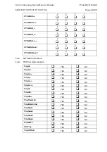 Preview for 629 page of Areva MiCom P120 Technical Manual