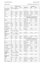 Preview for 44 page of Areva MiCOM P125 Technical Manual