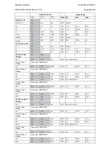 Preview for 47 page of Areva MiCOM P125 Technical Manual