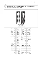 Preview for 56 page of Areva MiCOM P125 Technical Manual