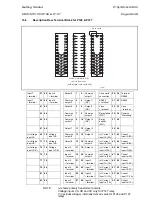 Preview for 57 page of Areva MiCOM P125 Technical Manual