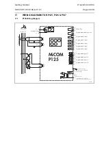 Preview for 61 page of Areva MiCOM P125 Technical Manual