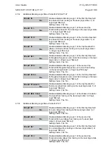 Preview for 141 page of Areva MiCOM P125 Technical Manual