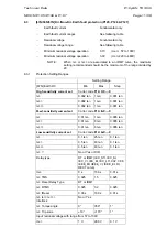 Preview for 179 page of Areva MiCOM P125 Technical Manual