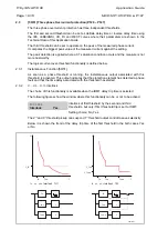 Preview for 214 page of Areva MiCOM P125 Technical Manual