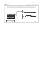 Preview for 216 page of Areva MiCOM P125 Technical Manual