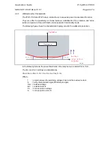 Preview for 221 page of Areva MiCOM P125 Technical Manual