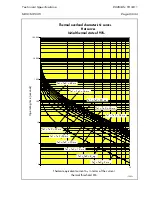 Preview for 43 page of Areva MiCOM P225 Technical Manual