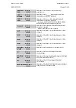 Preview for 141 page of Areva MiCOM P225 Technical Manual