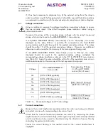 Предварительный просмотр 75 страницы Areva MiCOM P341 Operation Manual