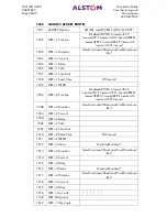 Предварительный просмотр 122 страницы Areva MiCOM P341 Operation Manual