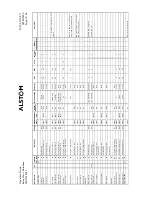 Предварительный просмотр 149 страницы Areva MiCOM P341 Operation Manual