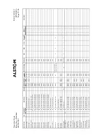 Предварительный просмотр 155 страницы Areva MiCOM P341 Operation Manual