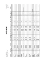 Предварительный просмотр 161 страницы Areva MiCOM P341 Operation Manual