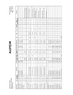 Предварительный просмотр 162 страницы Areva MiCOM P341 Operation Manual