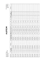 Предварительный просмотр 165 страницы Areva MiCOM P341 Operation Manual