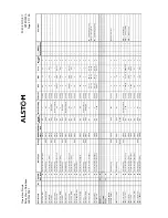 Предварительный просмотр 173 страницы Areva MiCOM P341 Operation Manual