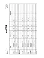 Предварительный просмотр 177 страницы Areva MiCOM P341 Operation Manual