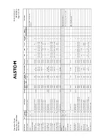 Предварительный просмотр 180 страницы Areva MiCOM P341 Operation Manual