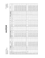 Предварительный просмотр 181 страницы Areva MiCOM P341 Operation Manual