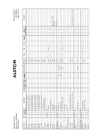 Предварительный просмотр 184 страницы Areva MiCOM P341 Operation Manual