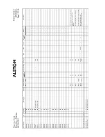 Предварительный просмотр 185 страницы Areva MiCOM P341 Operation Manual