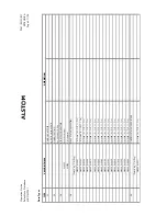 Предварительный просмотр 187 страницы Areva MiCOM P341 Operation Manual