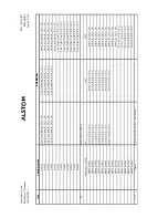 Предварительный просмотр 189 страницы Areva MiCOM P341 Operation Manual