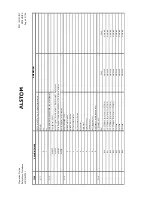 Предварительный просмотр 190 страницы Areva MiCOM P341 Operation Manual