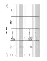 Предварительный просмотр 191 страницы Areva MiCOM P341 Operation Manual