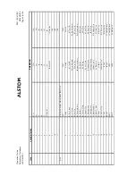 Предварительный просмотр 194 страницы Areva MiCOM P341 Operation Manual