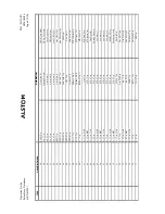 Предварительный просмотр 196 страницы Areva MiCOM P341 Operation Manual