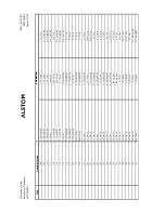 Предварительный просмотр 198 страницы Areva MiCOM P341 Operation Manual