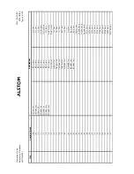 Предварительный просмотр 200 страницы Areva MiCOM P341 Operation Manual