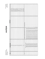 Предварительный просмотр 201 страницы Areva MiCOM P341 Operation Manual