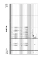 Предварительный просмотр 202 страницы Areva MiCOM P341 Operation Manual