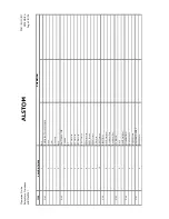 Предварительный просмотр 204 страницы Areva MiCOM P341 Operation Manual