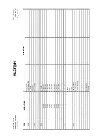 Предварительный просмотр 205 страницы Areva MiCOM P341 Operation Manual