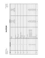 Предварительный просмотр 207 страницы Areva MiCOM P341 Operation Manual