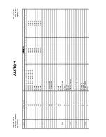 Предварительный просмотр 208 страницы Areva MiCOM P341 Operation Manual