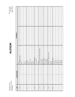 Предварительный просмотр 209 страницы Areva MiCOM P341 Operation Manual