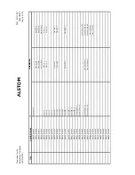 Предварительный просмотр 211 страницы Areva MiCOM P341 Operation Manual