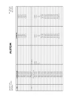 Предварительный просмотр 214 страницы Areva MiCOM P341 Operation Manual