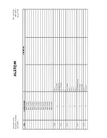 Предварительный просмотр 215 страницы Areva MiCOM P341 Operation Manual