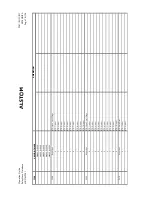 Предварительный просмотр 220 страницы Areva MiCOM P341 Operation Manual