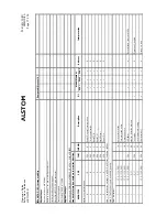 Предварительный просмотр 223 страницы Areva MiCOM P341 Operation Manual