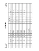 Предварительный просмотр 224 страницы Areva MiCOM P341 Operation Manual