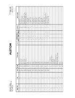 Предварительный просмотр 227 страницы Areva MiCOM P341 Operation Manual