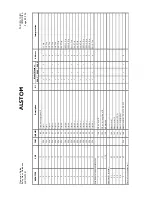 Предварительный просмотр 229 страницы Areva MiCOM P341 Operation Manual