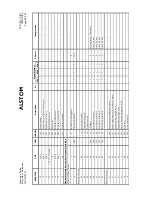 Предварительный просмотр 230 страницы Areva MiCOM P341 Operation Manual